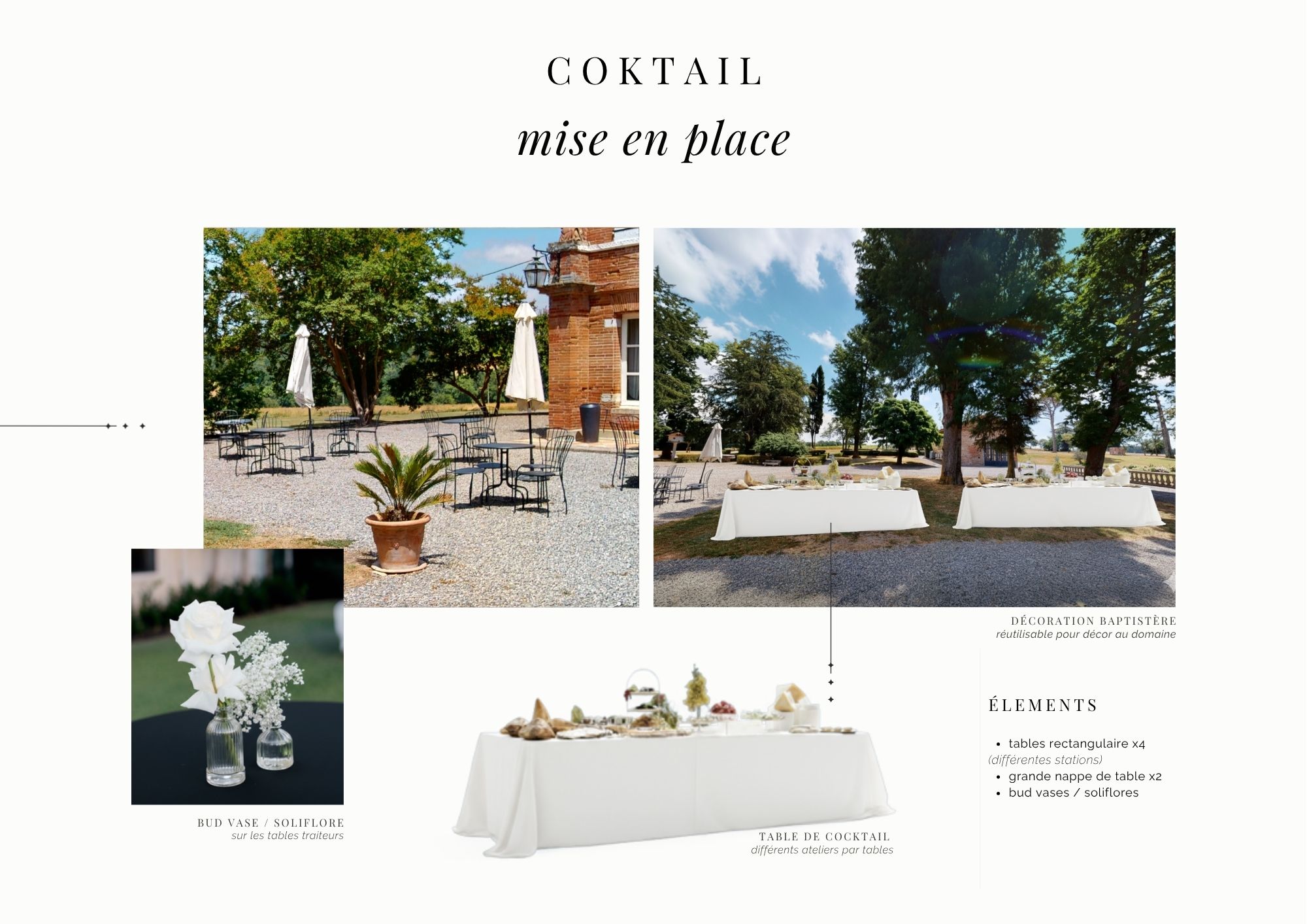 Présentation — Carnet d'atmosphère — page 10